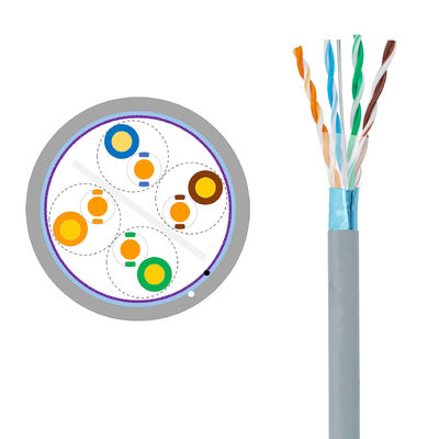 comprar Fio de cobre livre 24AWG do oxigênio do twisted pair Cat5E F UTP do ISO 4P online manufacture