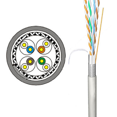 comprar 8 revestimento Cat5e UTP 24awg dos condutores LLDPE 4 pares do cabo de SF-UTP online manufacture