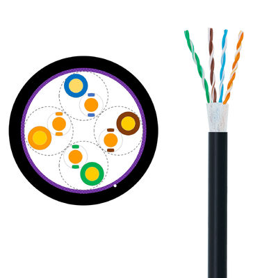 comprar RoHS 0.5mm Cat5E U UTP fora do apoio do ODM do OEM de Lan Ethernet Cable da planta online manufacture