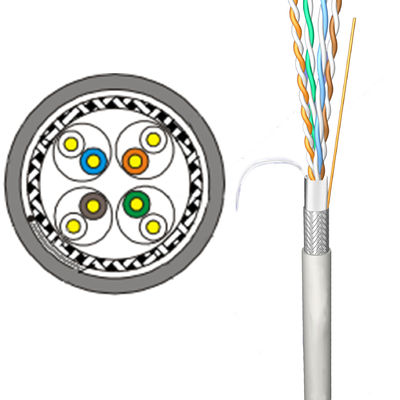 comprar O baixo cabo 4 do índice SF-FTP Cat6 da interferência emparelha o fio de cobre Oxigênio-livre online manufacture