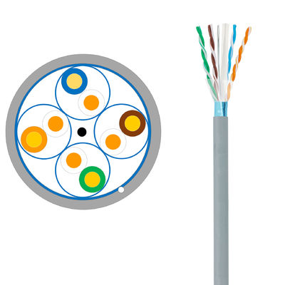 comprar Cabo ethernet 550MHz Cat6A F-FTP Lan Ethernet Cable de IEEE802.3an Cat6A online manufacture