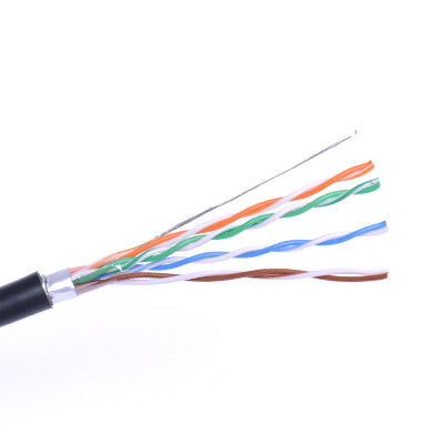 comprar Classe protegida PE 1 do IEC 60288 do VDE 0295 do revestimento Cat5E F UTP Lan Cable de LLDPE online manufacture