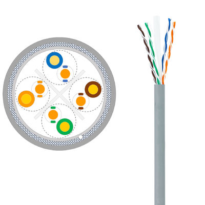 Bom preço. twisted pair protegido à prova de intempéries do cabo 4P de 550MHz Cat6A U-UTP Cat6a on-line
