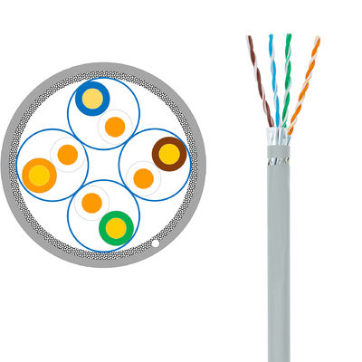Bom preço. Cabo ethernet 50m do ODM S-FTP Cat7A do OEM para a telecomunicação on-line